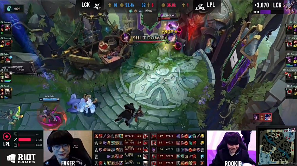 虎扑-Faker新星赛事规则更新表现惊艳，曼联未来可期！的简单介绍